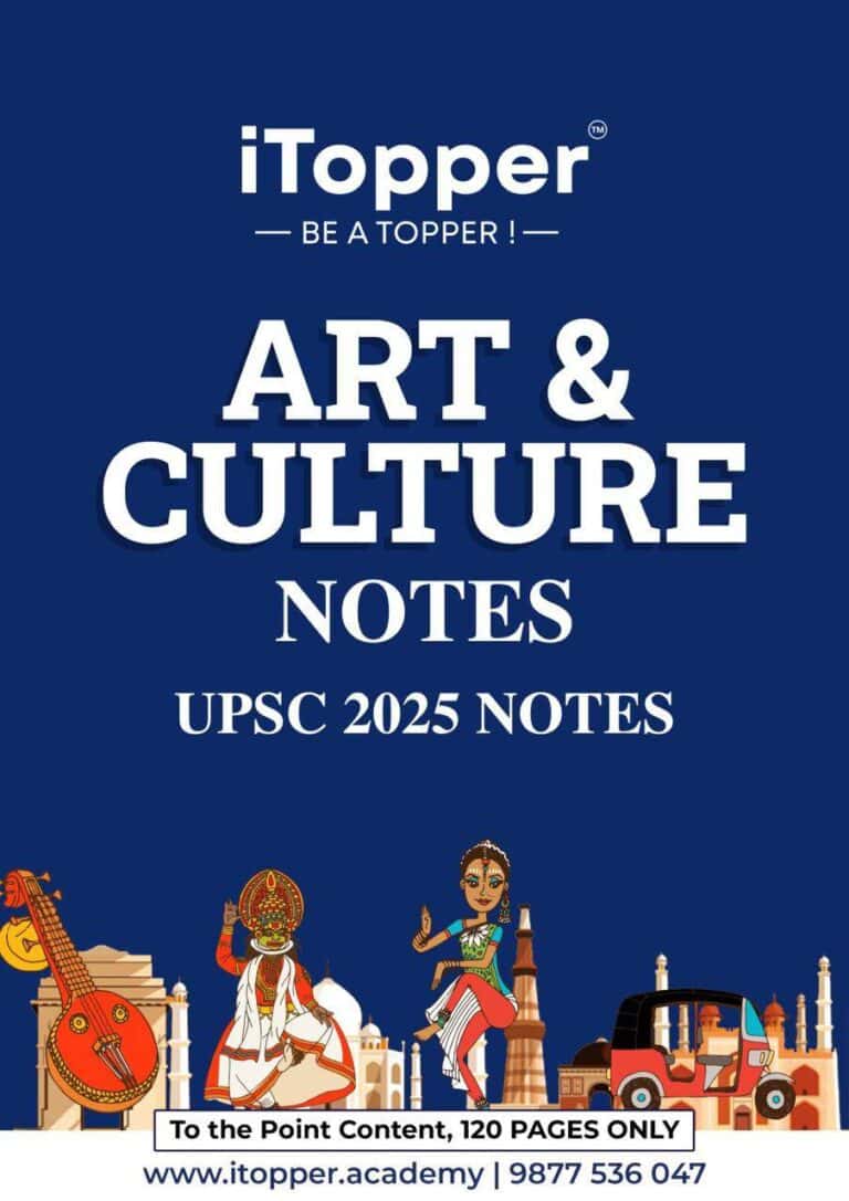 iTopper Art & Culture Notes 2025 [English Medium]