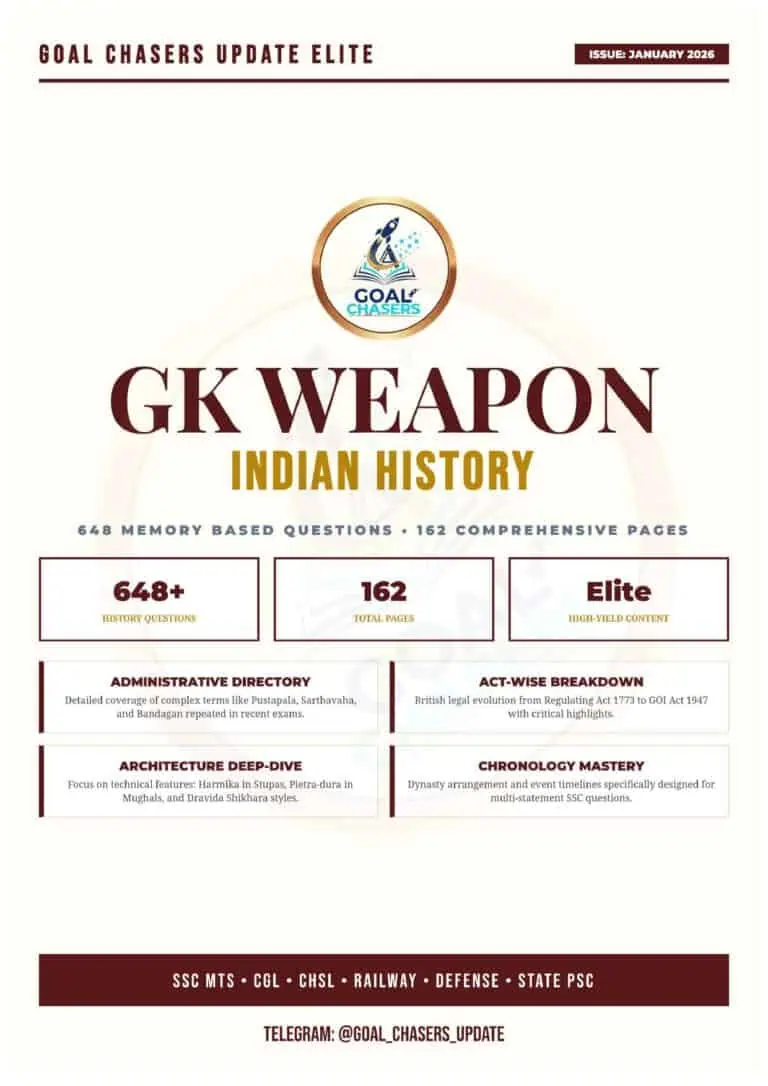 History By Goal Chasers